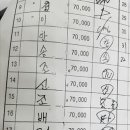 산서연합의원 이미지