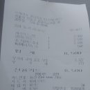브레댄코 왕십리점 이미지