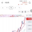 정도종합상사 이미지
