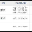 디투알 이미지