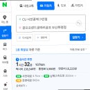 사천 남자 중고 골프채 풀세트 할인받고 100만원 구매 후기