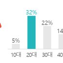 착한붕어 낚시카페 이미지