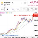 파트너지엔씨