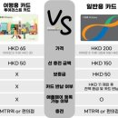 [홍콩] 12월 크리스마스 시즌 3박 4일 자유여행 준비 ✈️