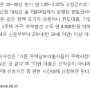 사임당공인중개사사무소 이미지