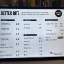 베럴바이트