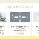 대구전기통신사업법변호사 형사전문 보이스피싱 미필적 고의 기소유예 집행유예 가능성 이미지