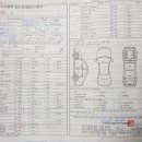 U-CAR 이미지