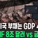 GDP 400% 부채의 늪, 8조 달러의 해일이 몰려온다! 부의 대이동 이미지