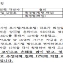 입벌구 박ㄱ현이 작성한 비위사실 파일 입수! ~ 그대들은 그래도 수족~! 이미지