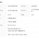 영종 신명 스카이뷰 주얼리아파트 이미지