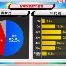 주공슈퍼 이미지