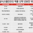 (주)삼성로직스 이미지