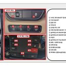 뉴하이렌트카 이미지