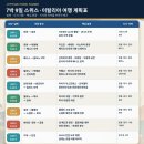 41190-01-07-380 | 2026년 9월 스위스 이탈리아 7박 9일 패키지,융프라우·베니스·로마