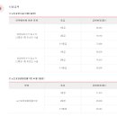 남의로-2 티스토리
