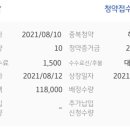 인프라스틸 이미지