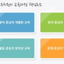 중대부속유치원 이미지