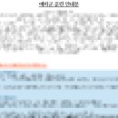 신날개 충북혁신도시점 이미지