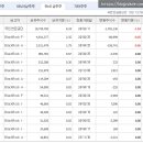 중앙메딕스 이미지