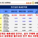 선양프라자 이미지