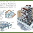 실내건축디자인늘 이미지