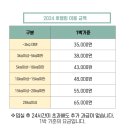 숙희네 개집 이미지