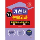 시스컴 이미지