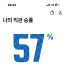 베이르 네이버블로그