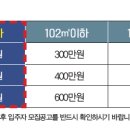 우만3거리 이미지