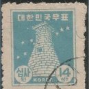 고려문화사