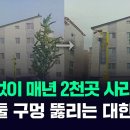 요소수 뿐만이 아니다…우리나라에 닥친 위기- JTBC/소리없이 매년 2천곳 사라졌다…하나둘 구멍 뚫리는 대한민국 - JTBC 이미지