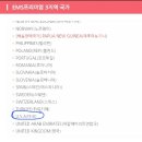 서울삼익아파트우편취급국 | [우편]미국으로 보낼 소포는 EMS프리미엄! @서울 장미아파트 우편취급국(우체국 업무)