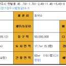 탄벌동-14 이미지