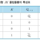 JK정보통신 이미지