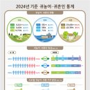 귀농1 이미지