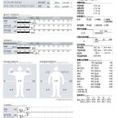 종합운동장역 4번출구 이미지