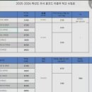 상반기 학생,학부모 독서문화프로그램[공유학교_이모티콘 그림책 만들기] | 우시 시에허(协和) 초등학교 설명회 &amp; 수업 참관 후기