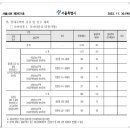 등촌2동250 이미지