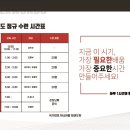 하늬바람 국가대표 태권도장 네이버블로그