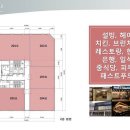 파크뷰약국 이미지