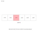 거두사거리-부영아파트 이미지