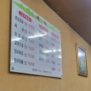 덕우정육식당 이미지