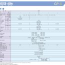 케이엠무역 이미지