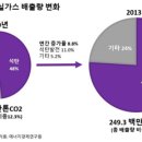 에델프로젝트 이미지