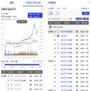 목련공원 족구장 | [임장2] 경기도 군포시 - 산본역+수리산역 (발품)