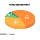무인52 이미지