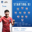 2017 FIFA U-20 월드컵 A조 조별리그 2차전 (대한민국 vs 아르헨티나) 하이라이트 이미지