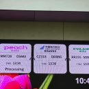 오렌지마트 면목점 | [베이징, with 1일차] 일탈