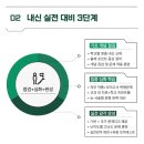 숭덕여고 내 이미지